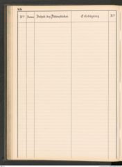 k.k. naturhistorisches Hofmuseum, Protokollbuch Intendanzakten 1883-1885, Seite 94